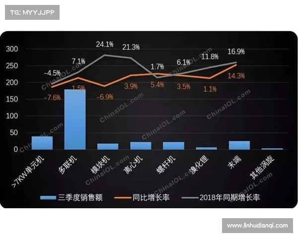 十大短视频平台深度对比分析:功能特点、用户群体与发展趋势解析 十大短视频平台深度对比分析:功能特点、用户群体与发展趋势解析