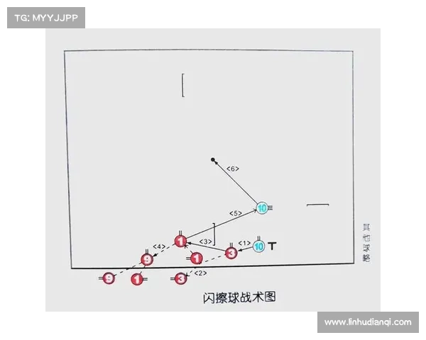 五种常见坎贝尔比赛位置解析与战术运用技巧分享